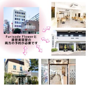 直営 レンタル